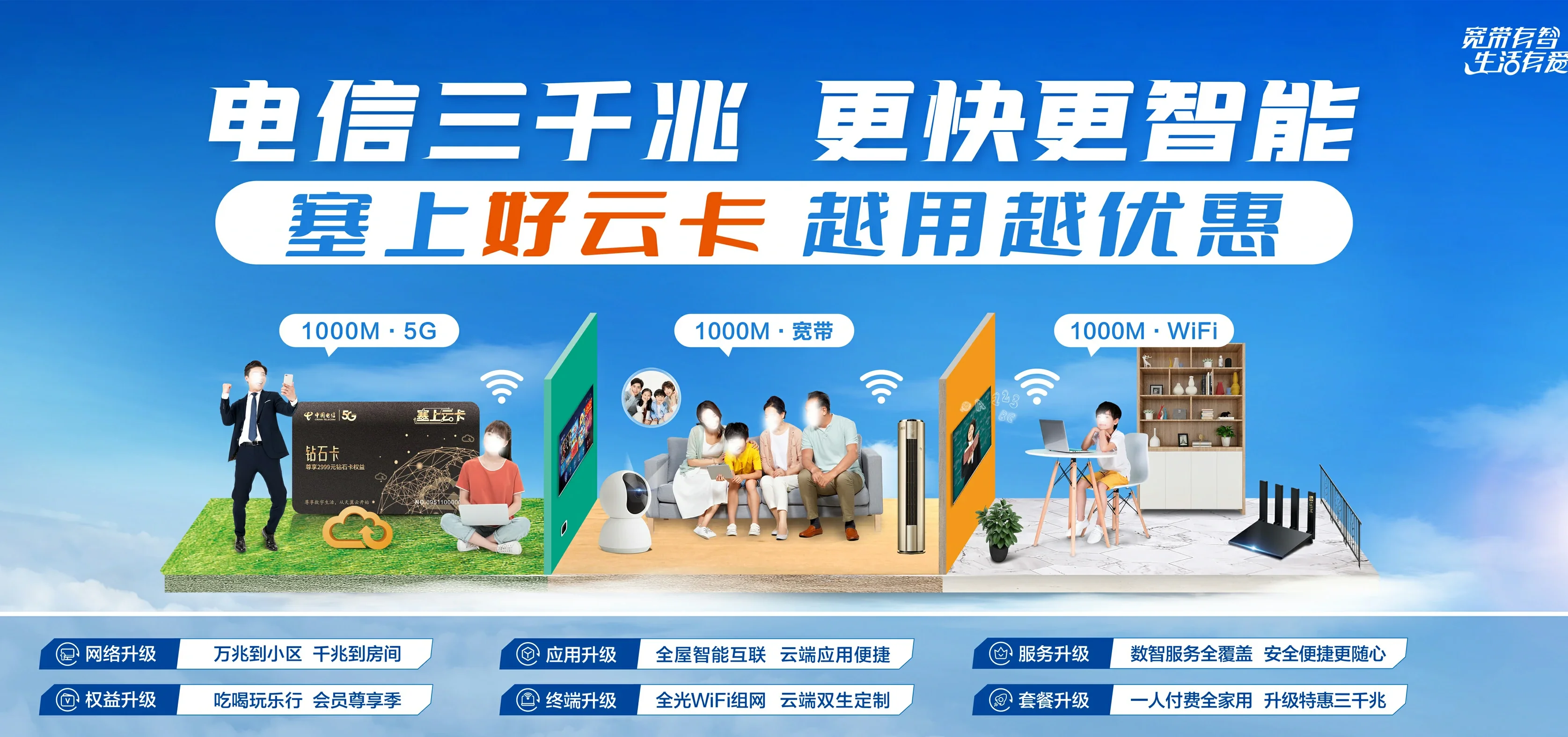中国电信 商丘电信宽带 宽带套餐